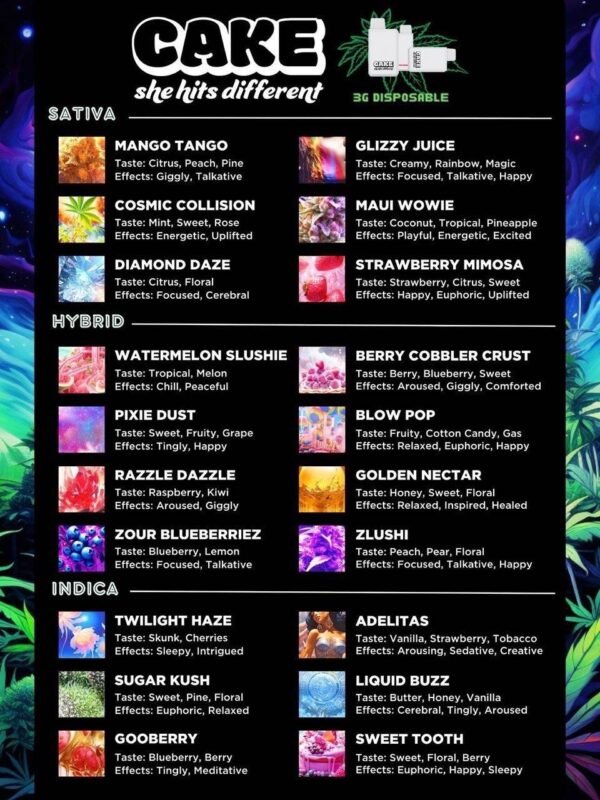 Cake She Hits Different 3G Disposable