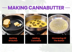 How to Make Cannabutter | Marijuana Cannabutter Online